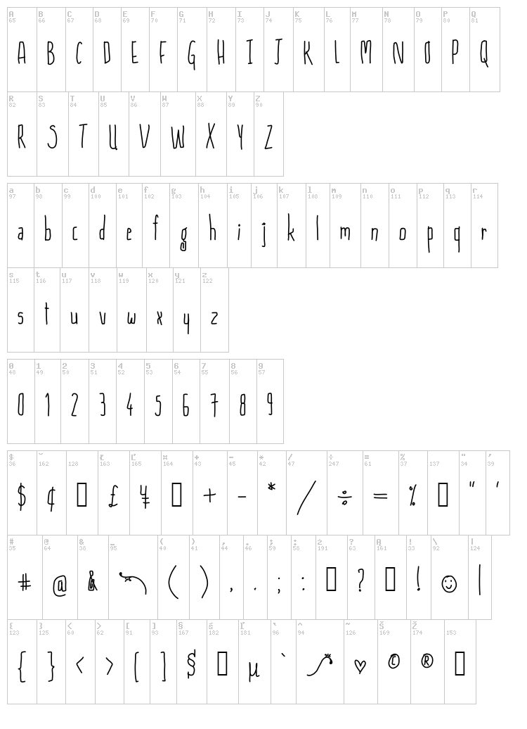 Skinny But Cute font map